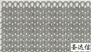 工作服紗支密度 144紗織密度是多少？